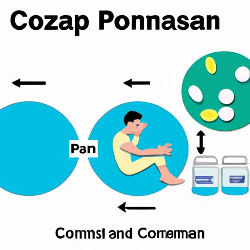 Hình ảnh minh họa cho cách sử dụng đúng và liều lượng của Clonazepam.